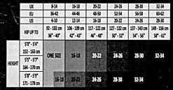 Pamela Mann Hosiery Fishnet Tights In Black -Timeless London Shop FishnetChart 6010b62a b26e 4522 8f84 efd359a0a3e4 560x